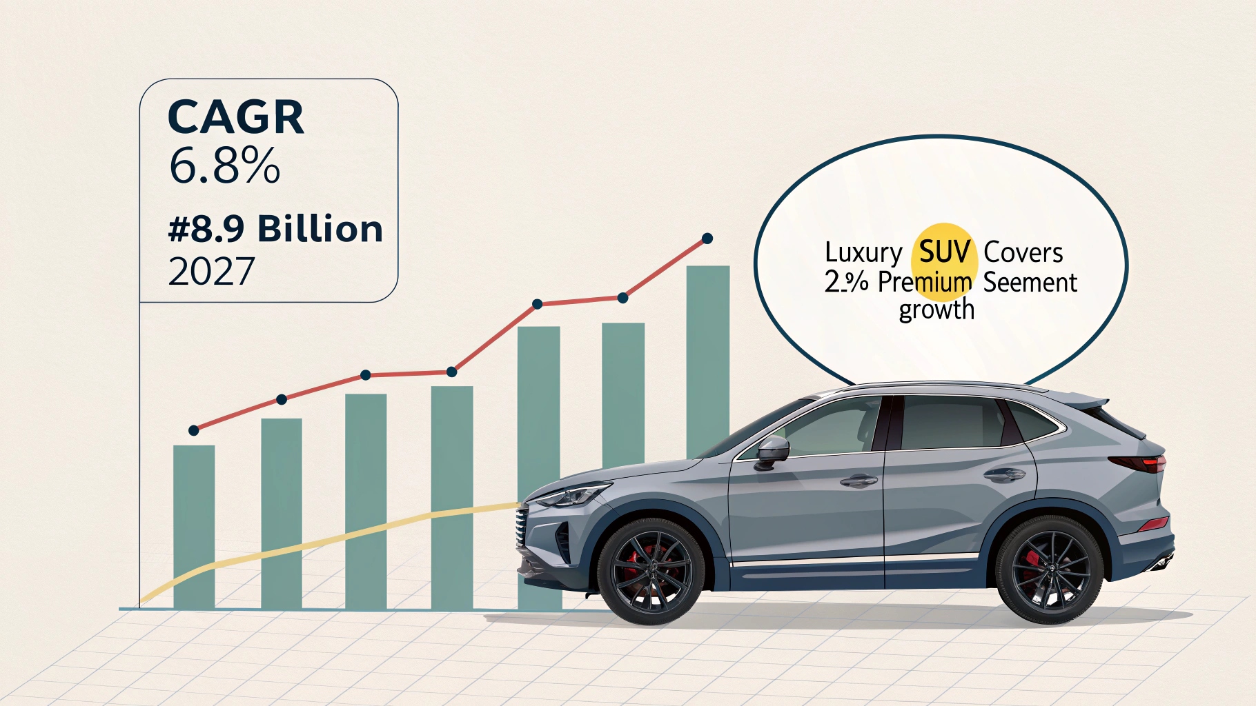 Global seat cover market infographic
