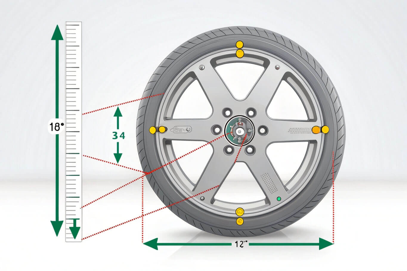how to know wheel offset